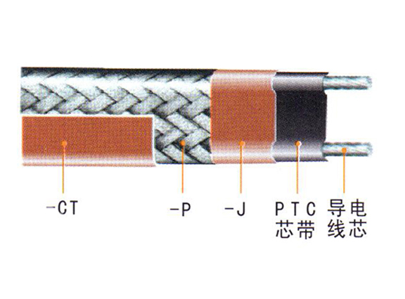 ZXW、ZKW、ZKWZ、ZBW中溫溫控伴熱電纜、自限式電熱帶